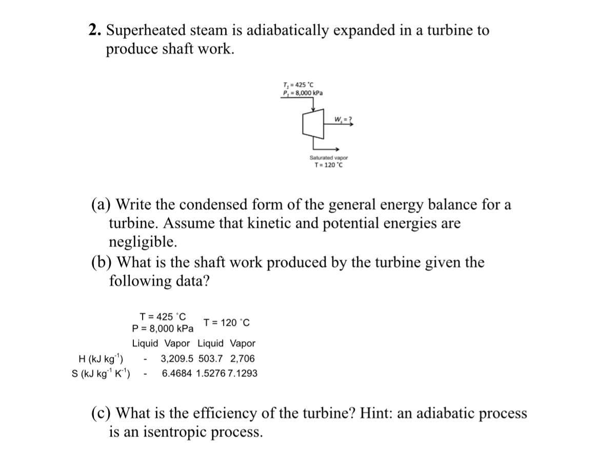 Superheated steam is adiabatically expanded in a