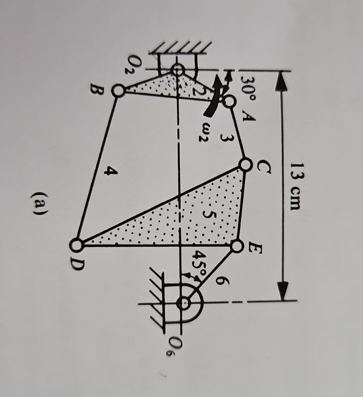 For the mechanism shown in the figure, w 2 = 1