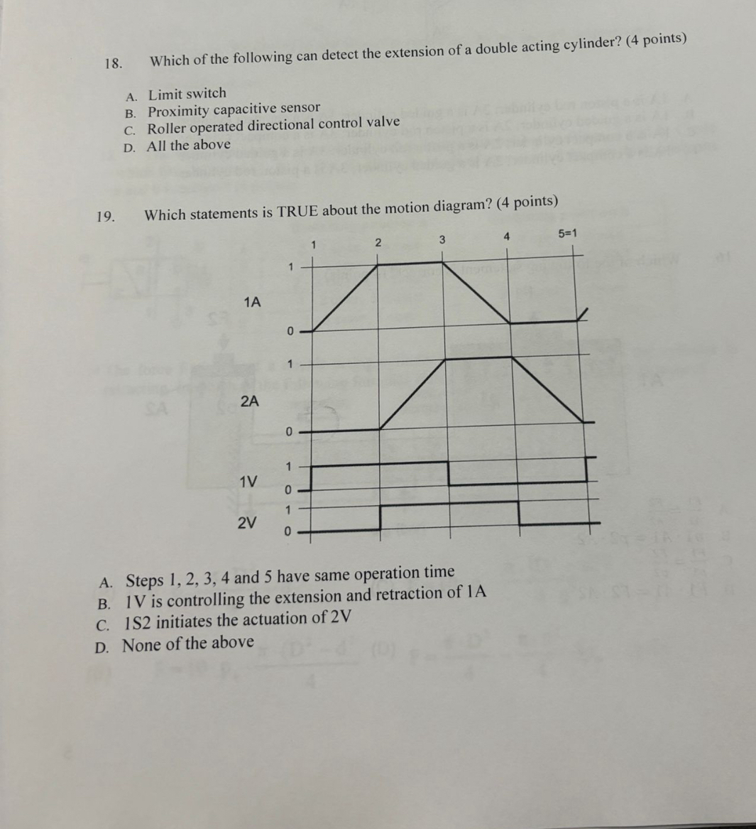 Which of the following can detect the extension