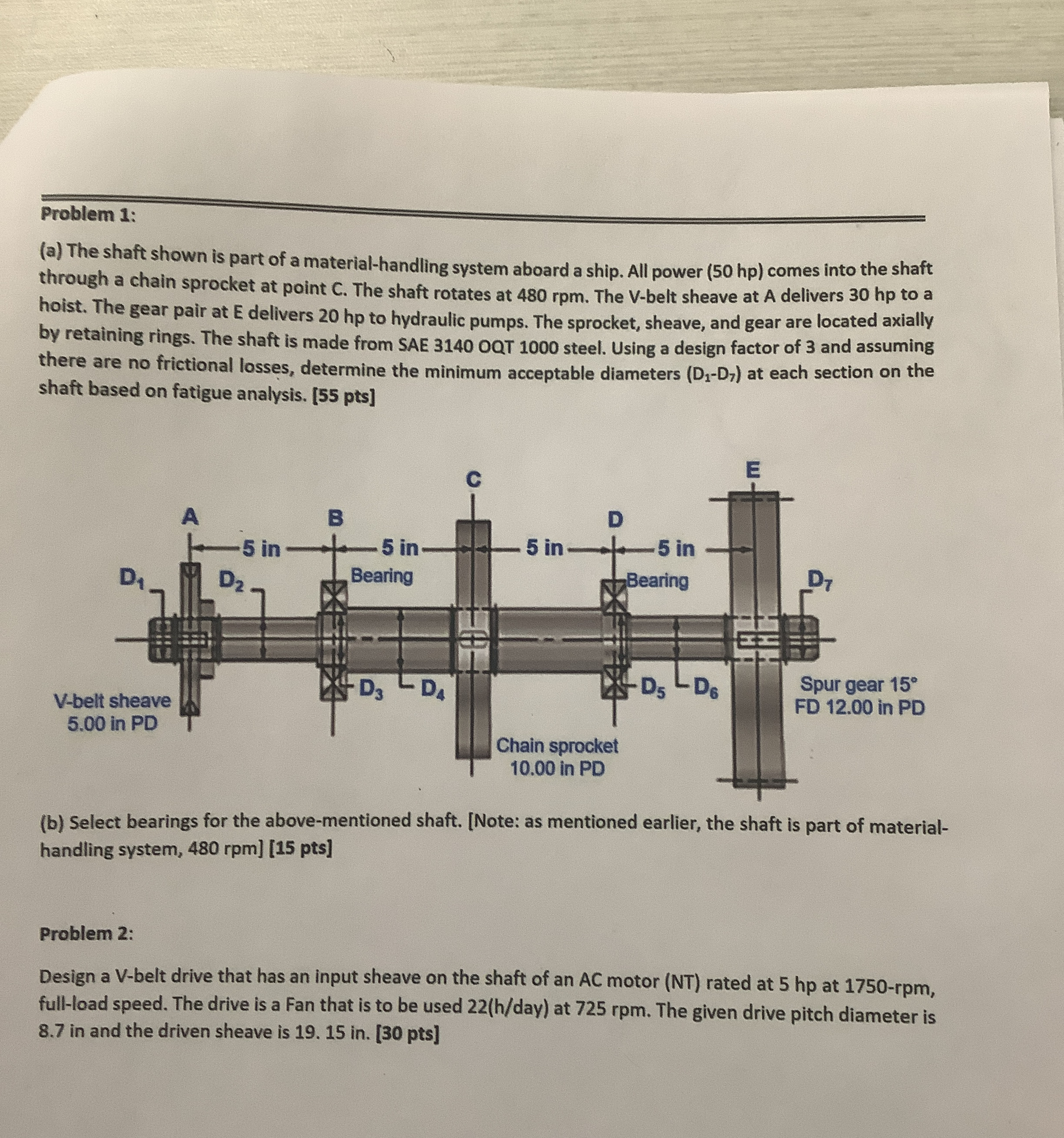 Problem 1 : ( a ) The shaft shown is part of a