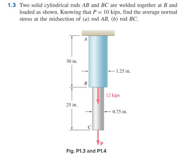 1 . 3 Two solid cylindrical rods A B and B C are