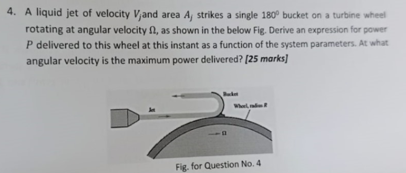 A liquid jet of velocity V j and area A j strikes