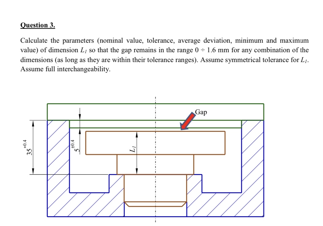 Question 3 . Calculate the parameters ( nominal