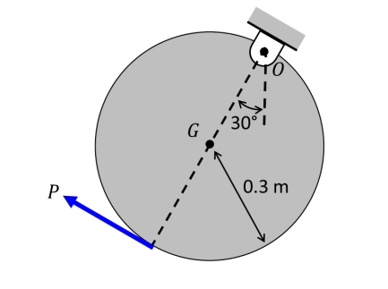 A 1 0 - kg cylinder rotates about an axis normal