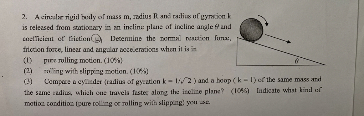A circular rigid body of mass m , radius R and