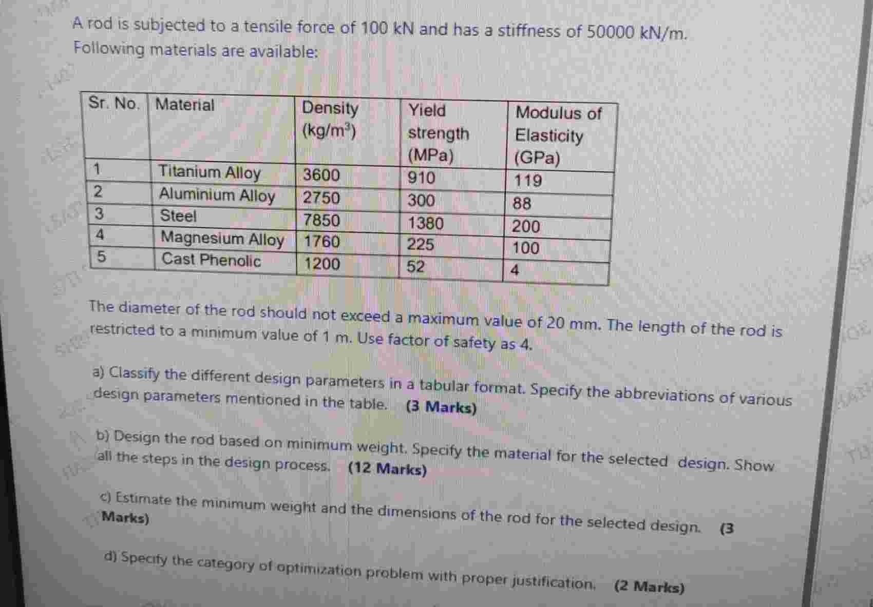 A rod is subjected to a tensile force of 1 0 0 kN