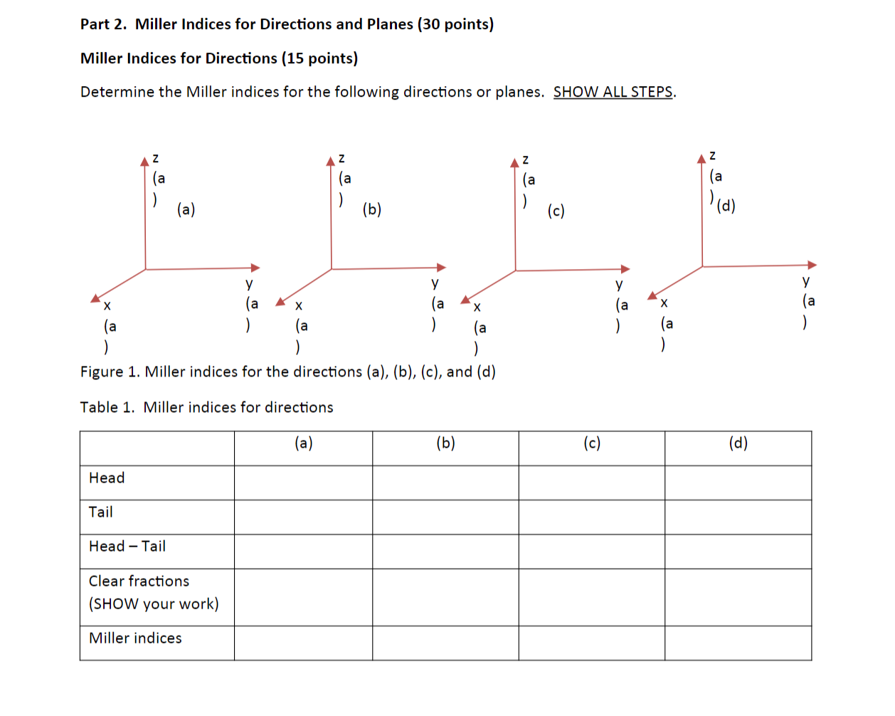 Part 2 . Miller Indices for Directions and Planes