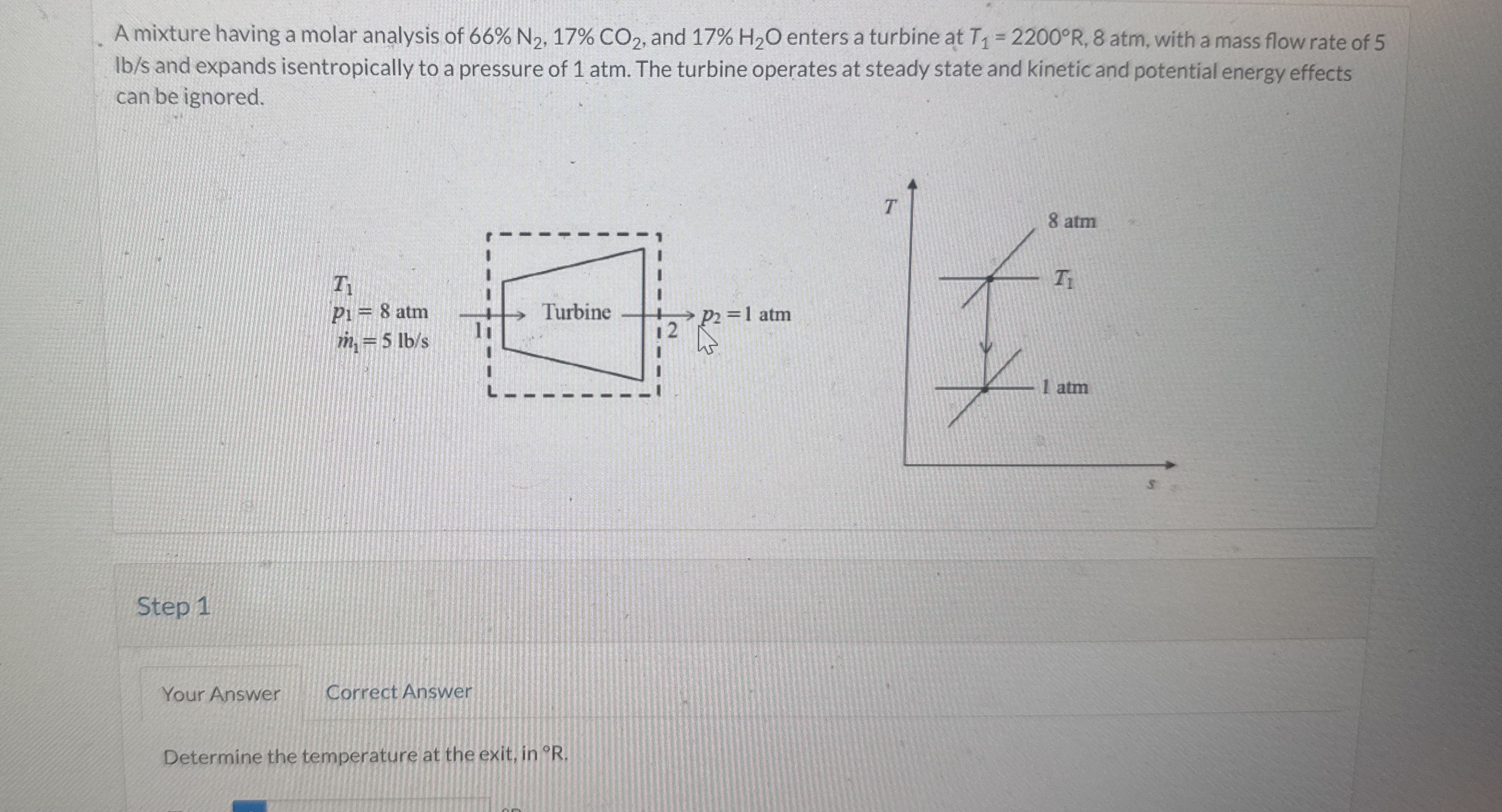 A mixture having a molar analysis of 6 6 % N 2 ,