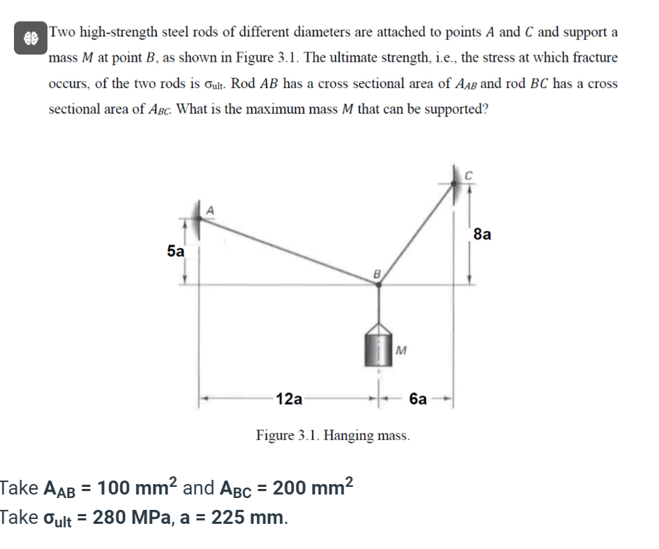 ( 4 ) Two high - strength steel rods of different
