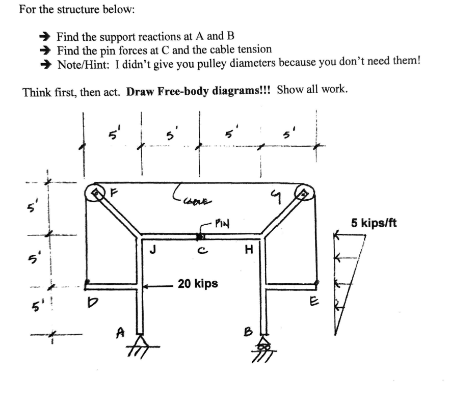 For the structure below: Find the support