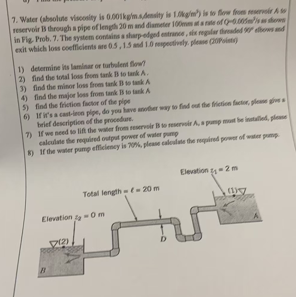 Water ( absolute viscosity is 0 . 0 0 1 k g m . s