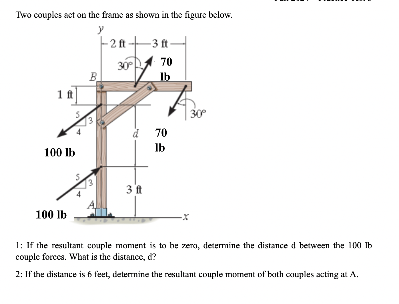 Two couples act on the frame as shown in the