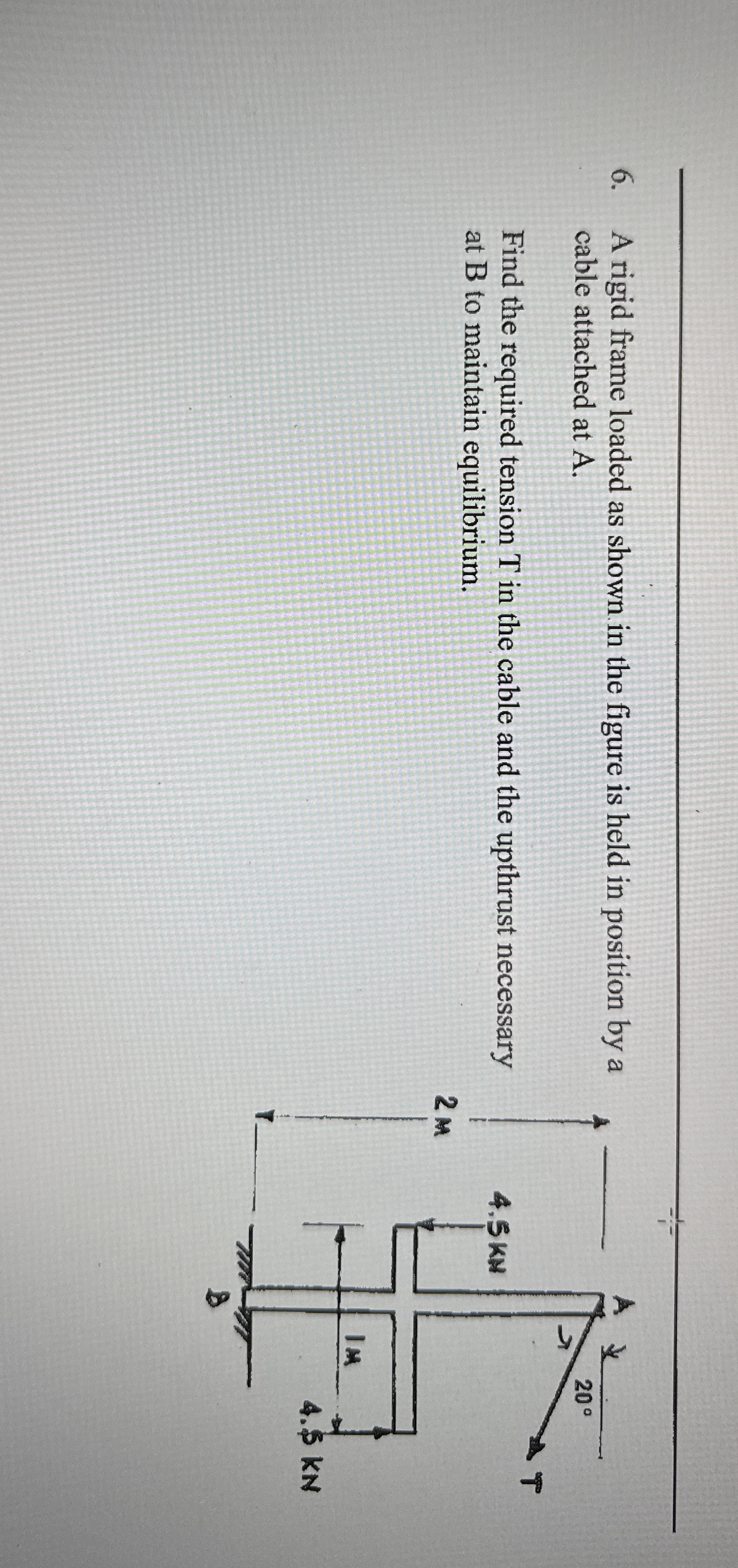 A rigid frame loaded as shown in the figure is