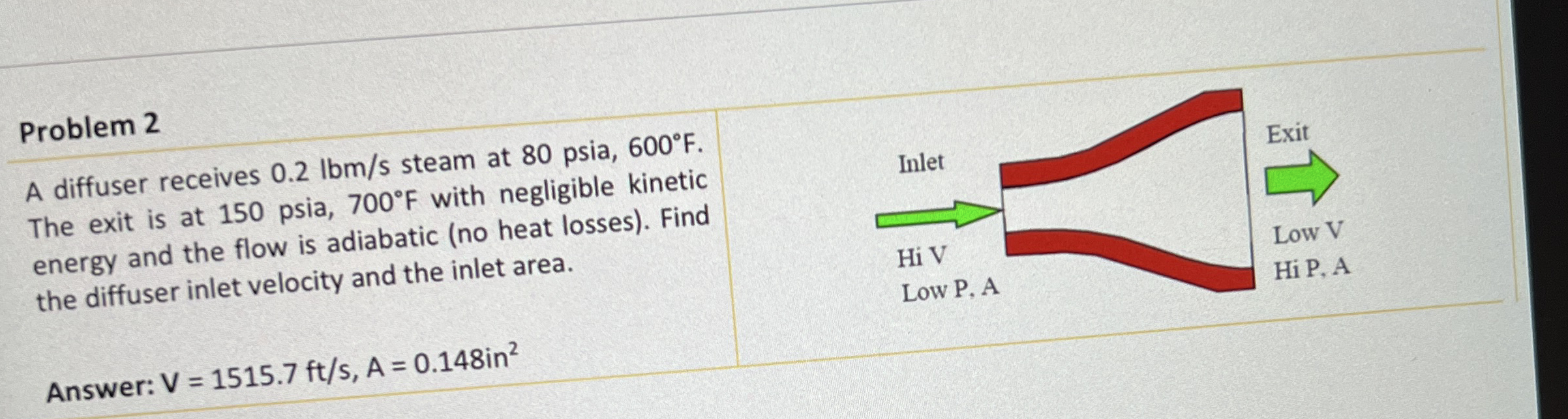 Problem 2 A diffuser receives 0 . 2 l b m s steam