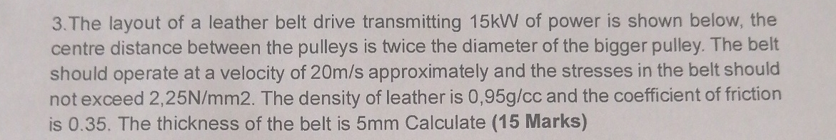 The layout of a leather belt drive transmitting 1