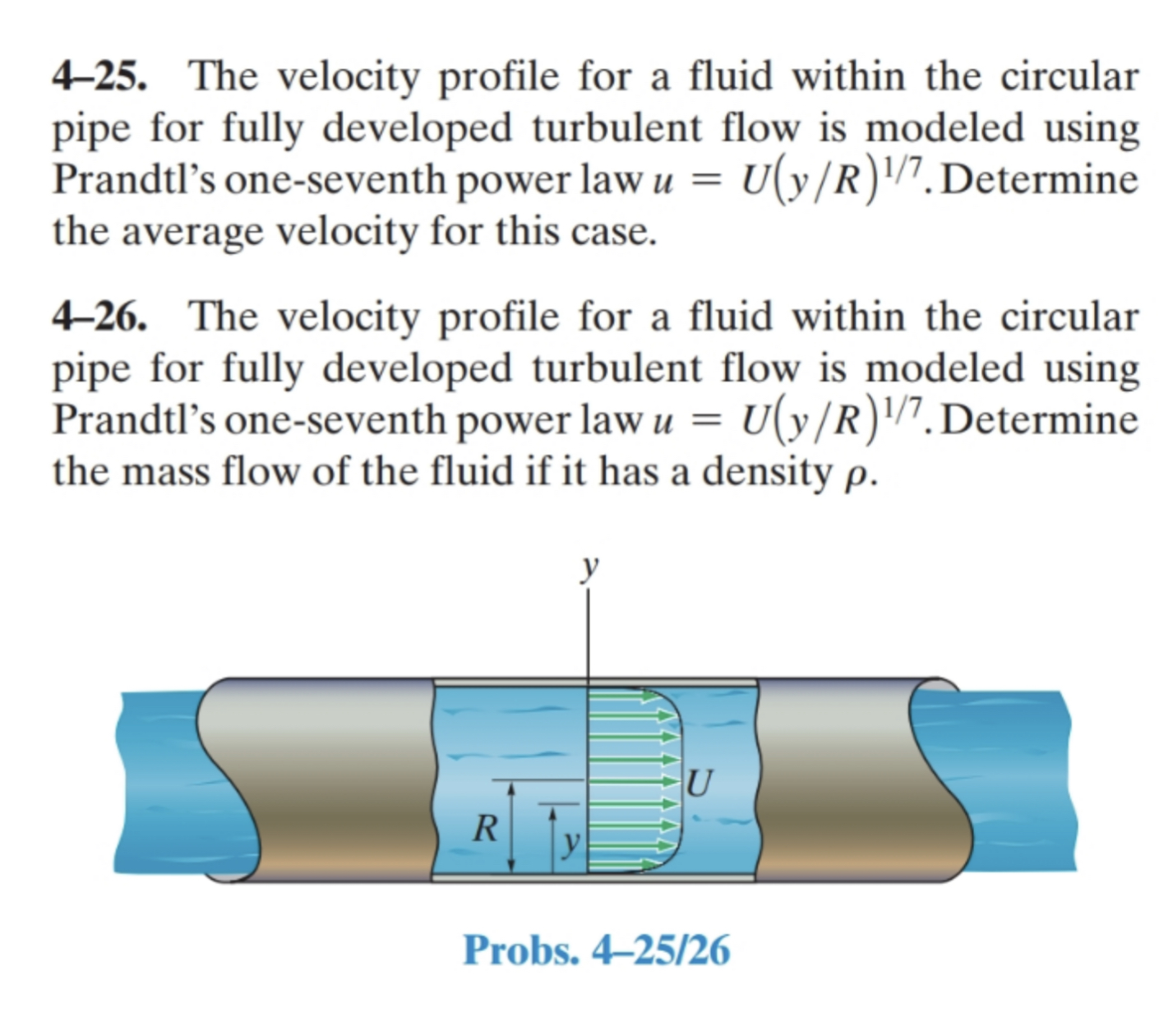 4 - 2 5 . The velocity profile for a fluid within