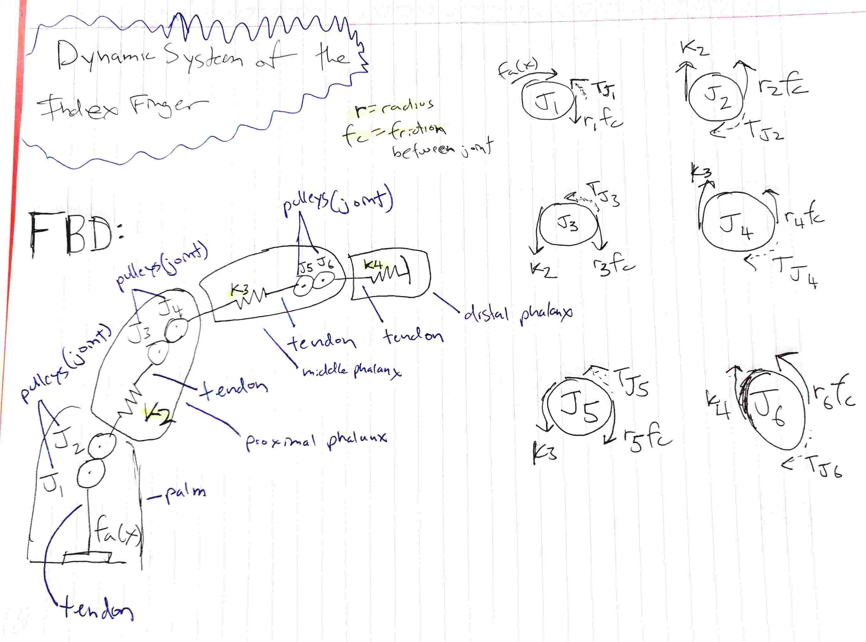 NO AI generated answers please. They are wrong.