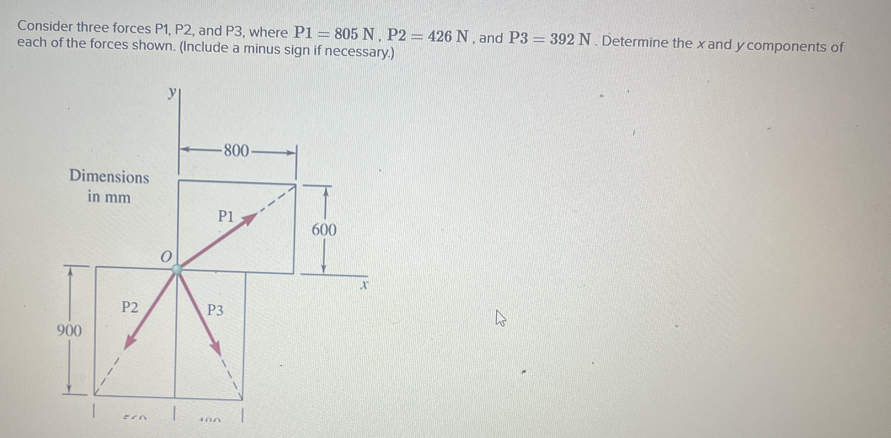 Consider three forces P 1 , P 2 , and P 3 , where