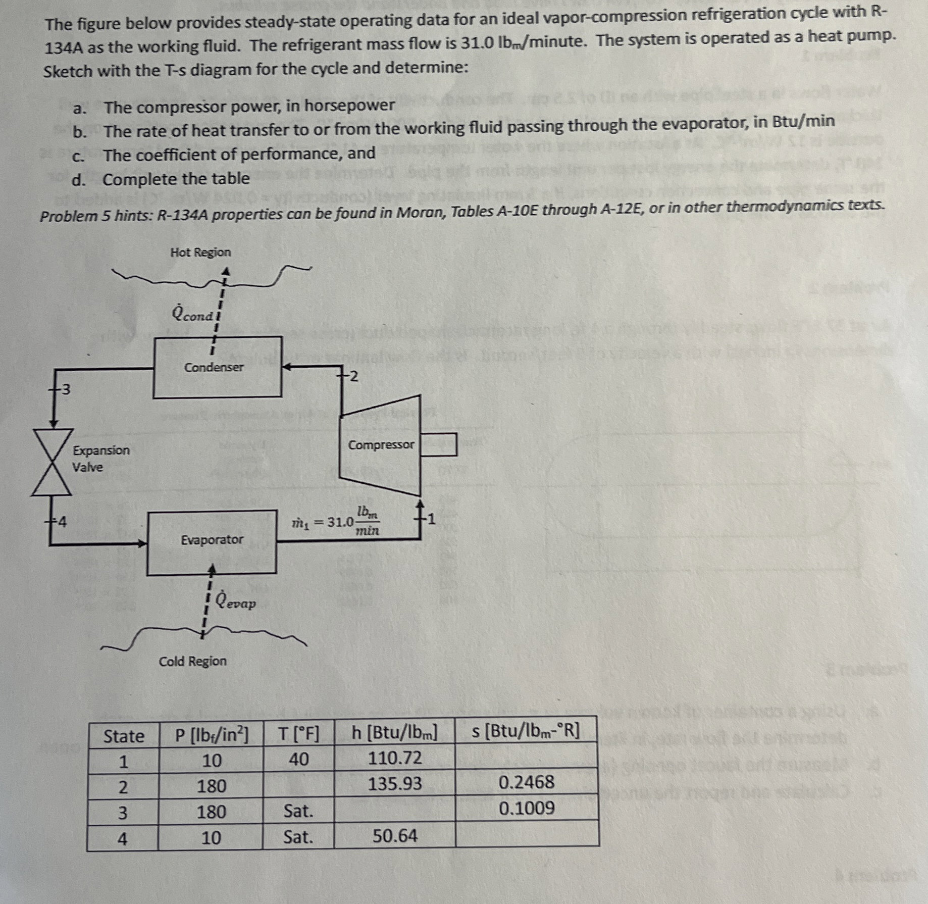 The figure below provides steady - state