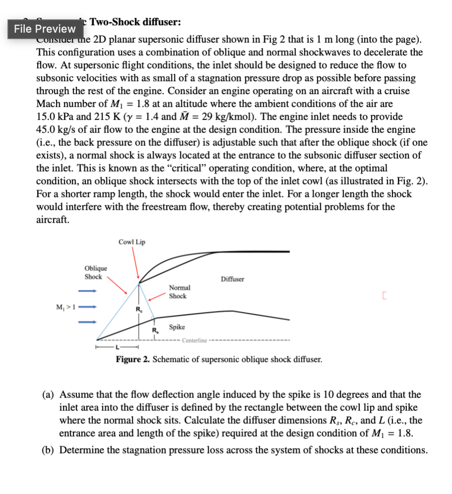 Coristuer me 2 D planar supersonic diffuser shown