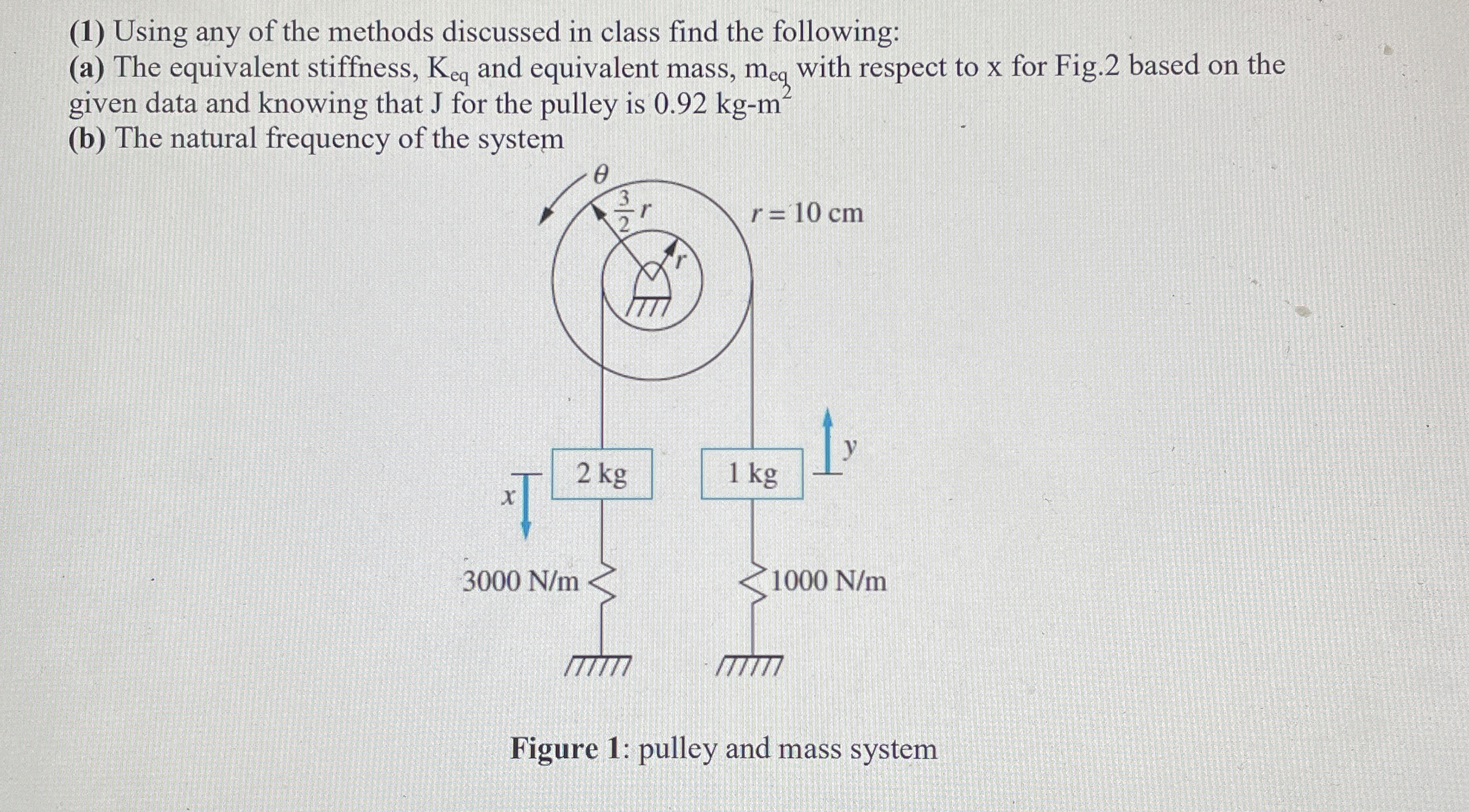 ( 1 ) Using any of the methods discussed in class