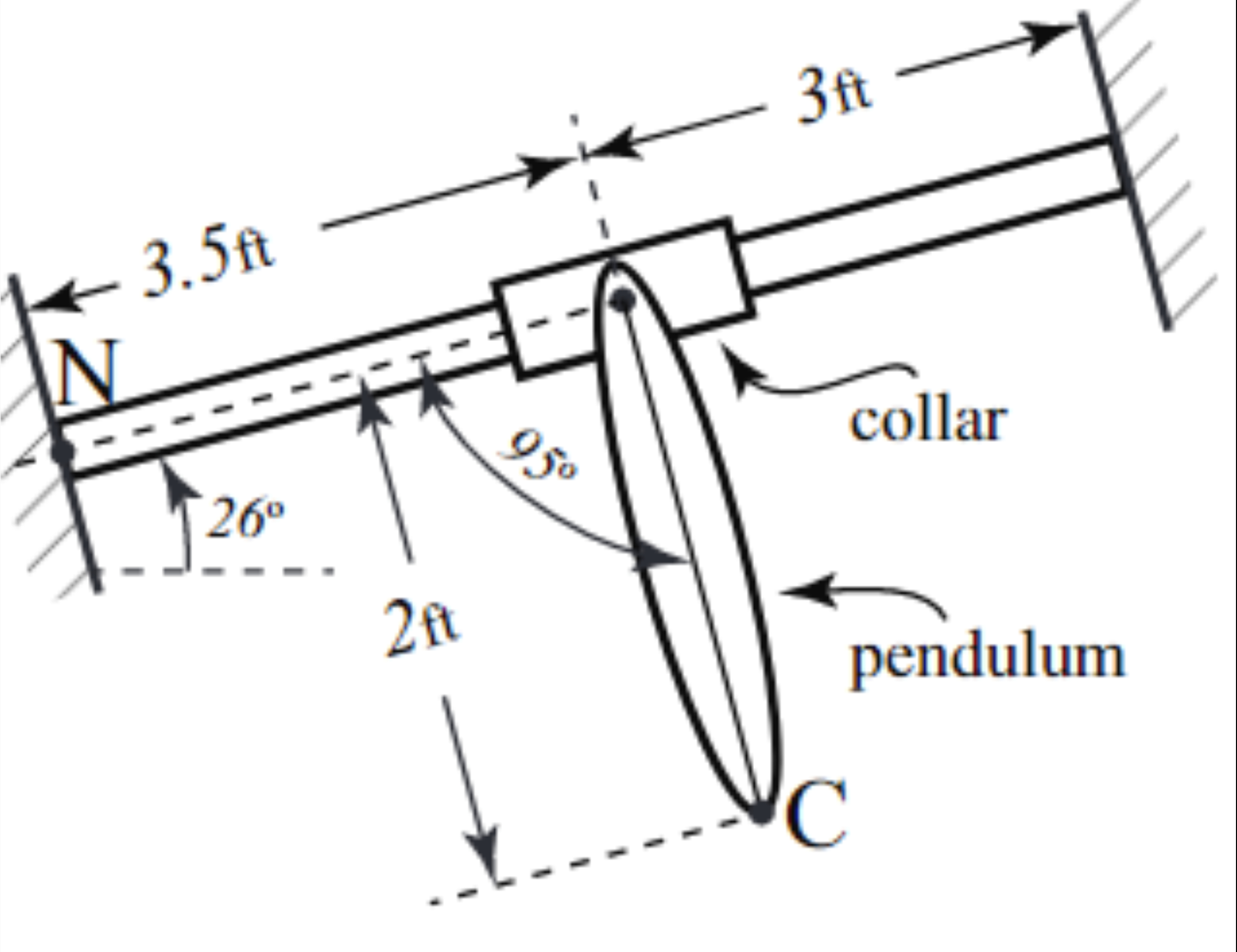 Give a coordinate system diagram and location