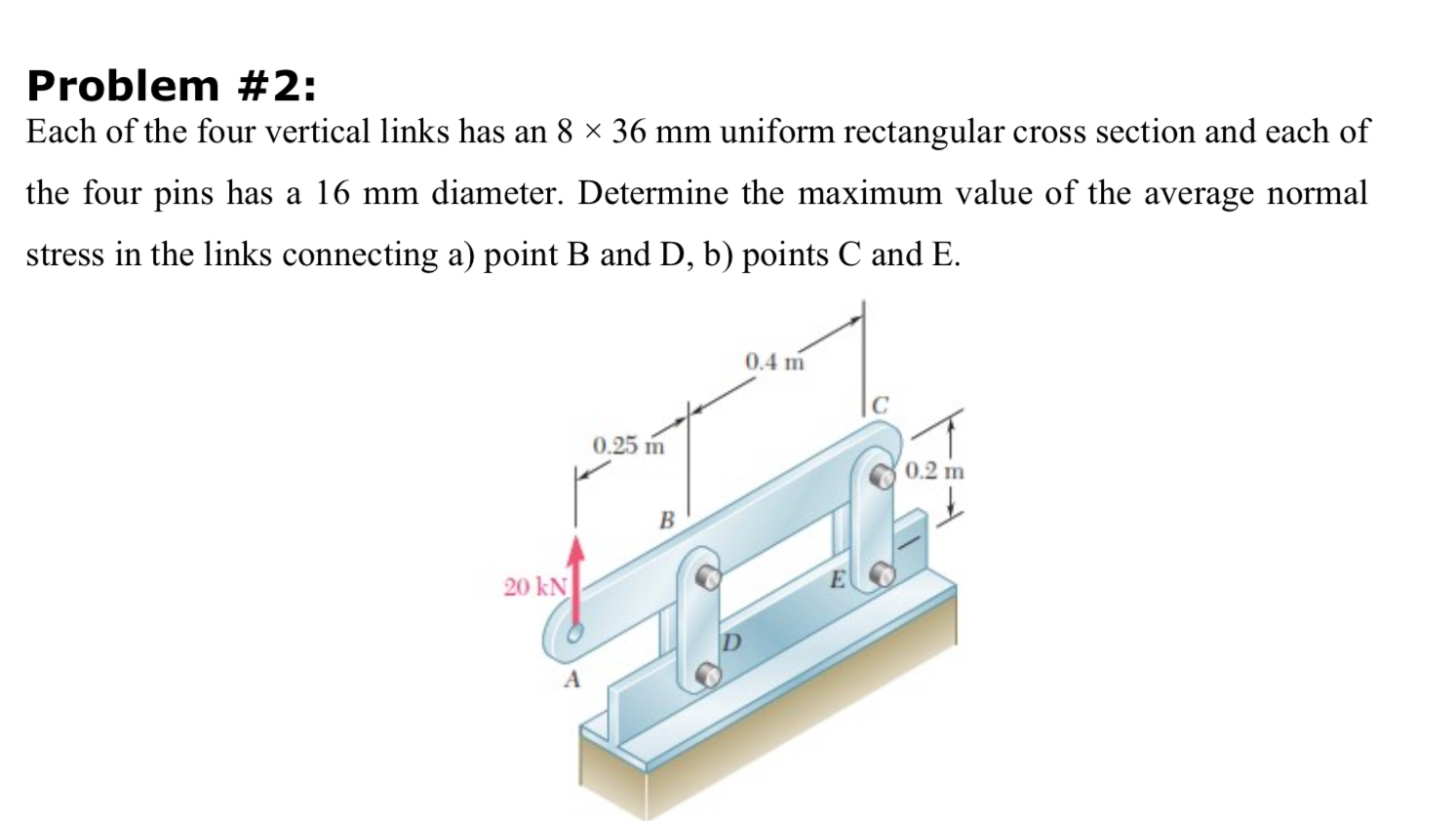 Problem # 2 : Each of the four vertical links has