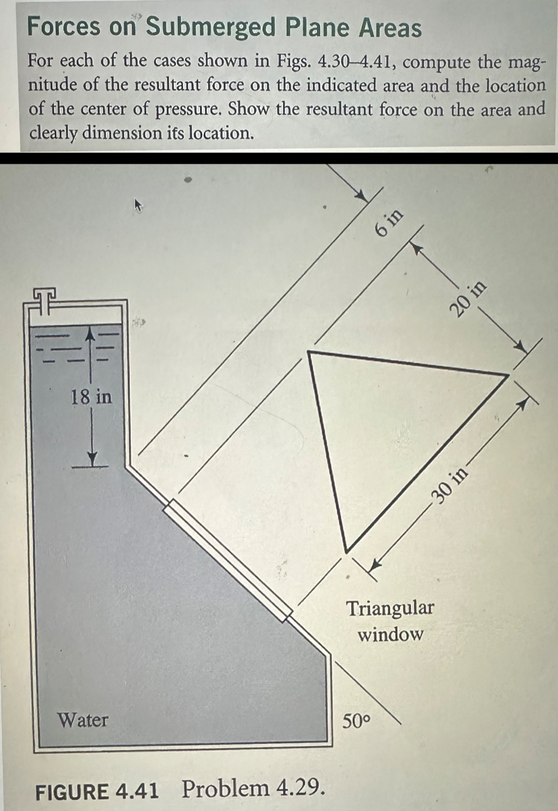 Forces on Submerged Plane Areas For each of the