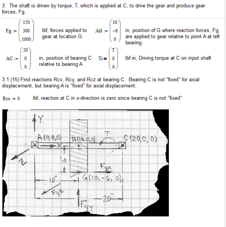 The shaft is driven by torque, T , which is