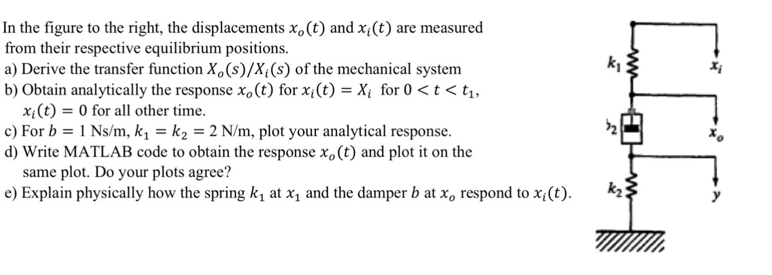 In the figure to the right, the displacements x o