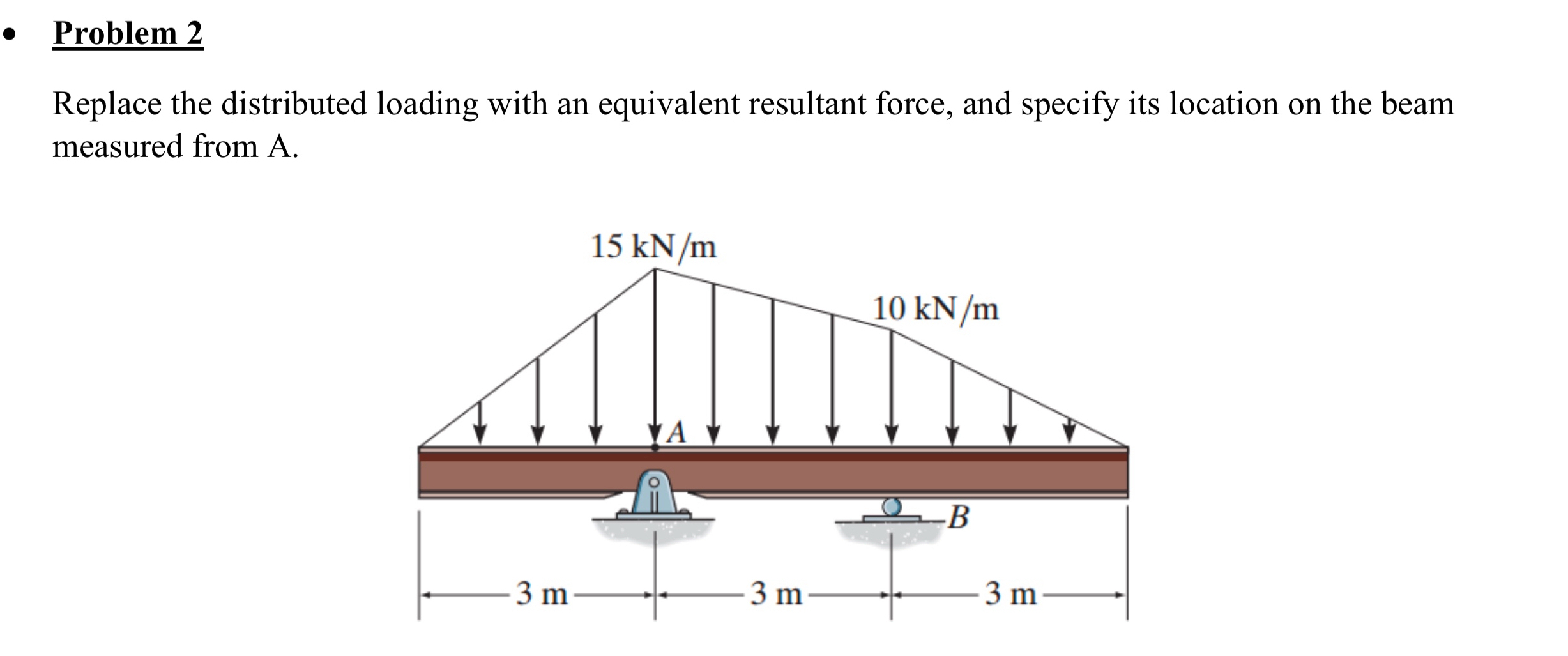 Problem 2 Replace the distributed loading with an