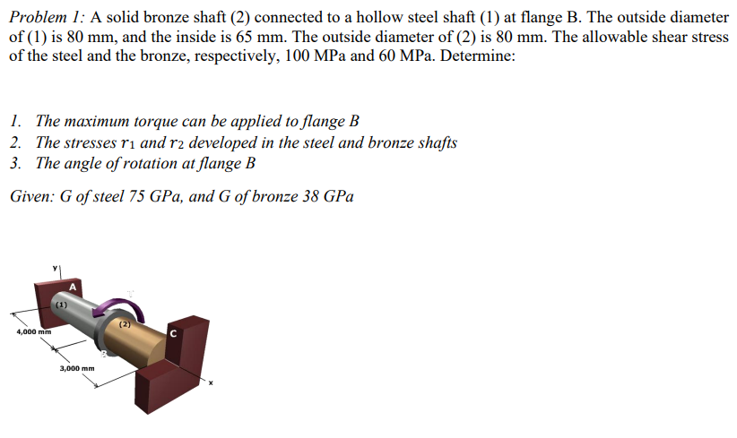 Problem I: A solid bronze shaft ( 2 ) connected
