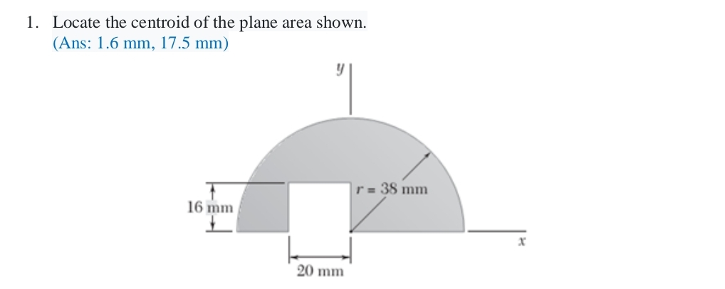 Locate the centroid of the plane area shown. (