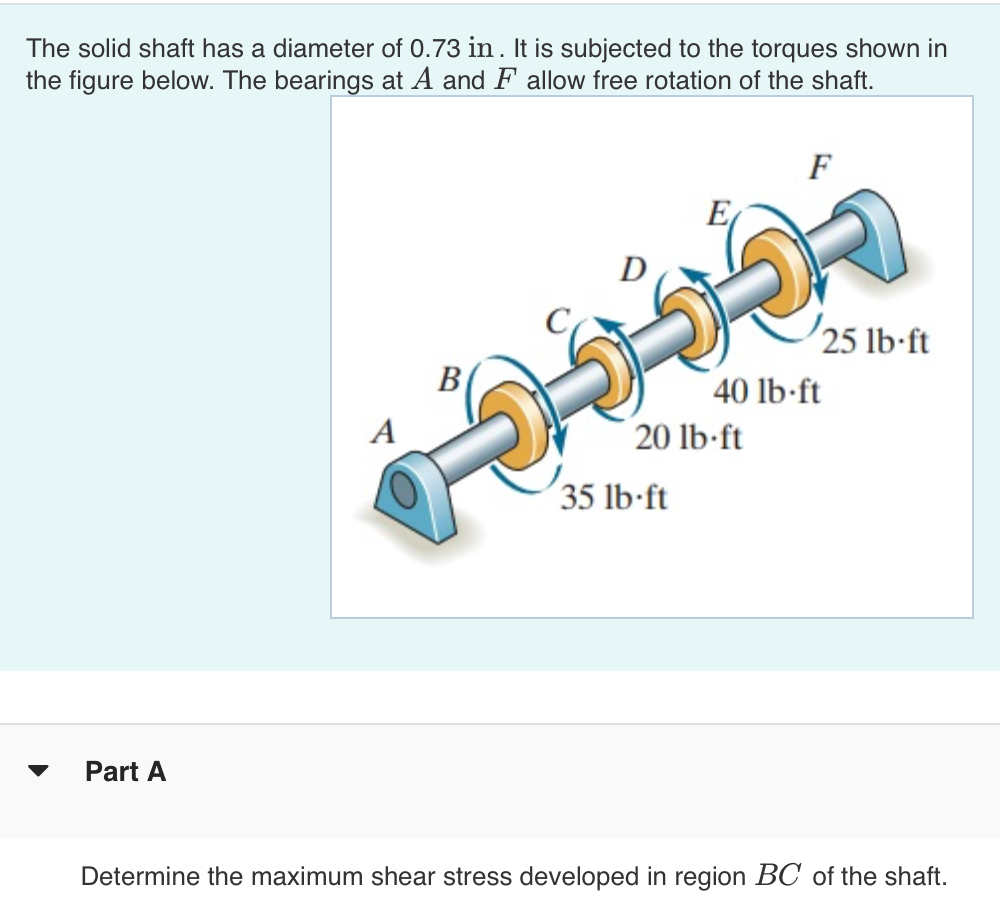 Determine the maximum shear stress developed in
