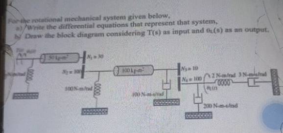 Whe motatianal mechanical system given below, a )