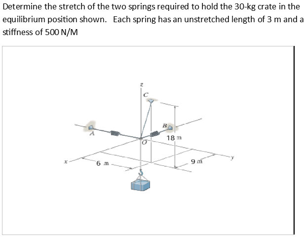 Determine the stretch of the two springs required