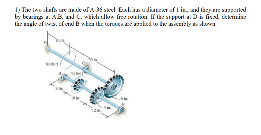The two shafts are made of A - 3 6 steel. Each