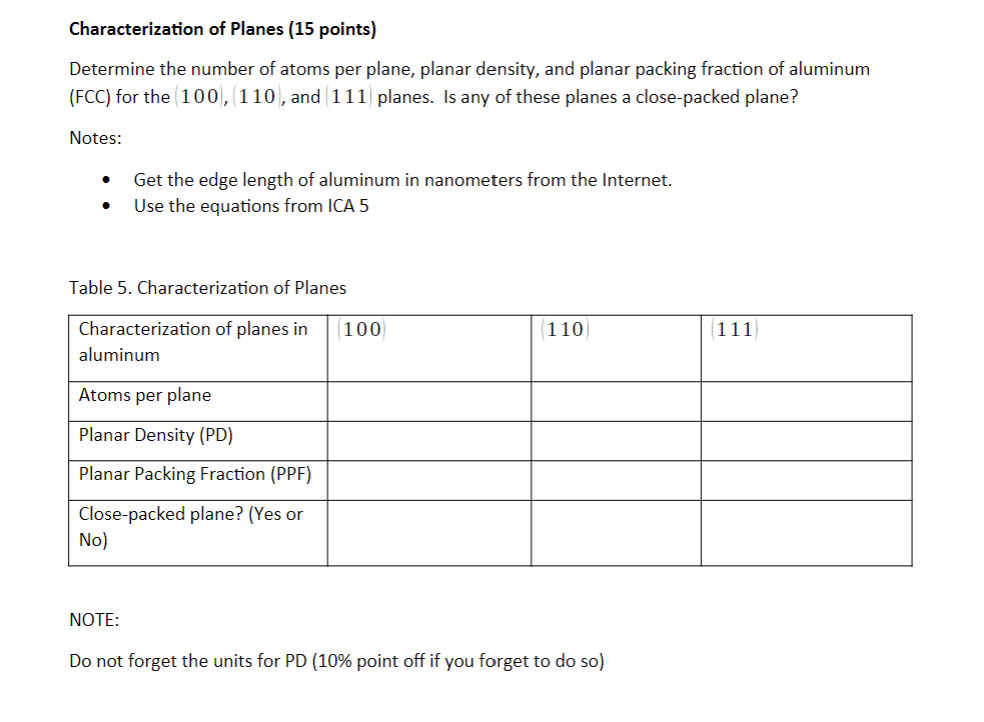 Characterization of Planes ( 1 5 points )