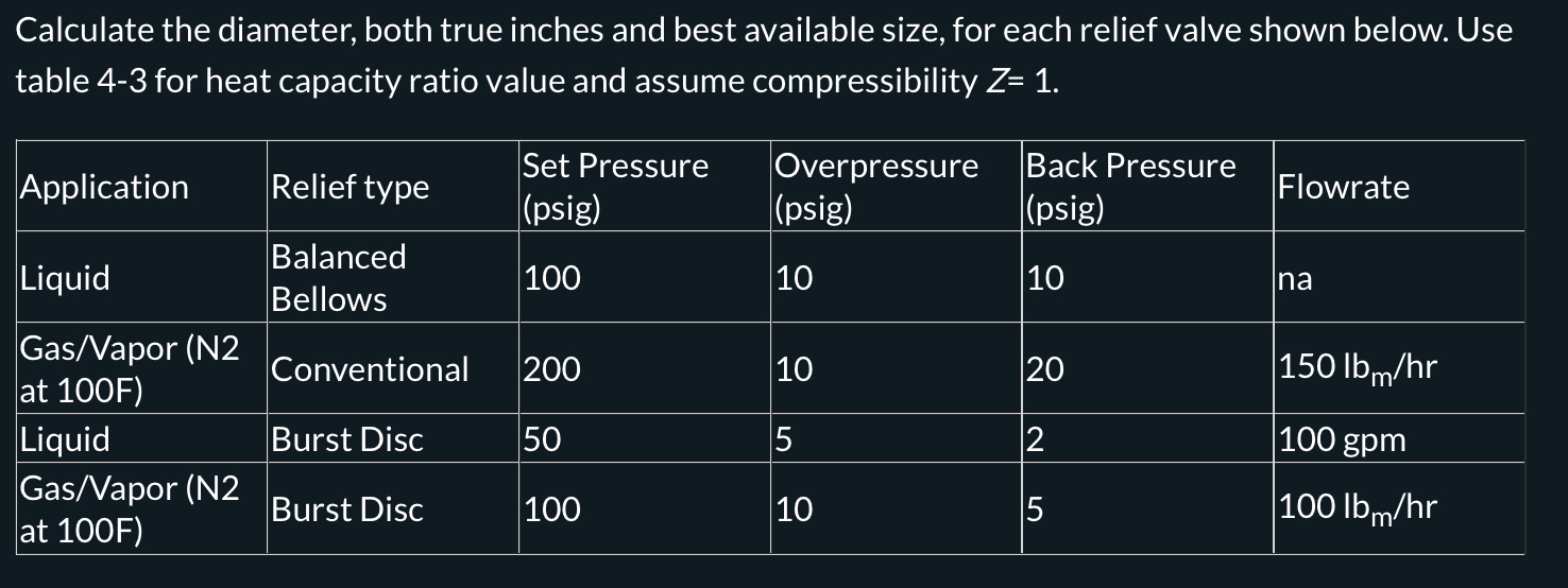 Calculate the diameter, both true inches and best