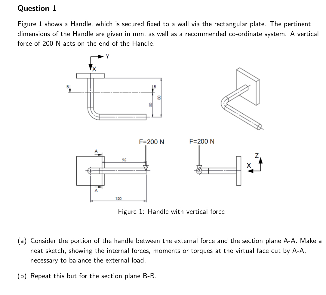 Question 1 Figure 1 shows a Handle, which is