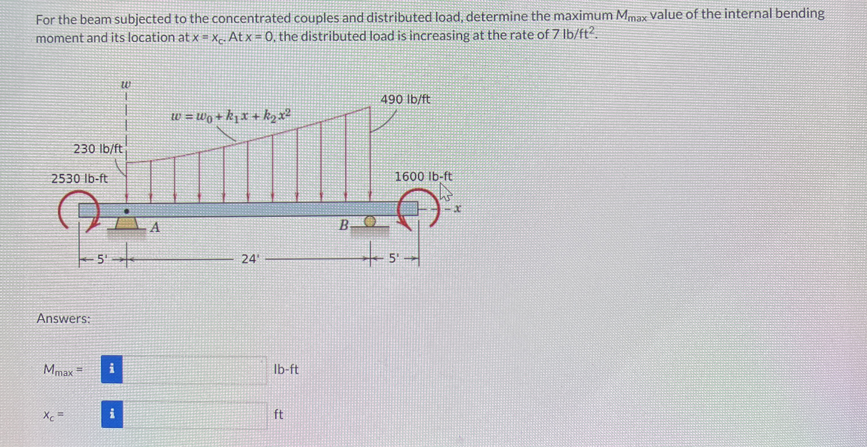 For the beam subjected to the concentrated