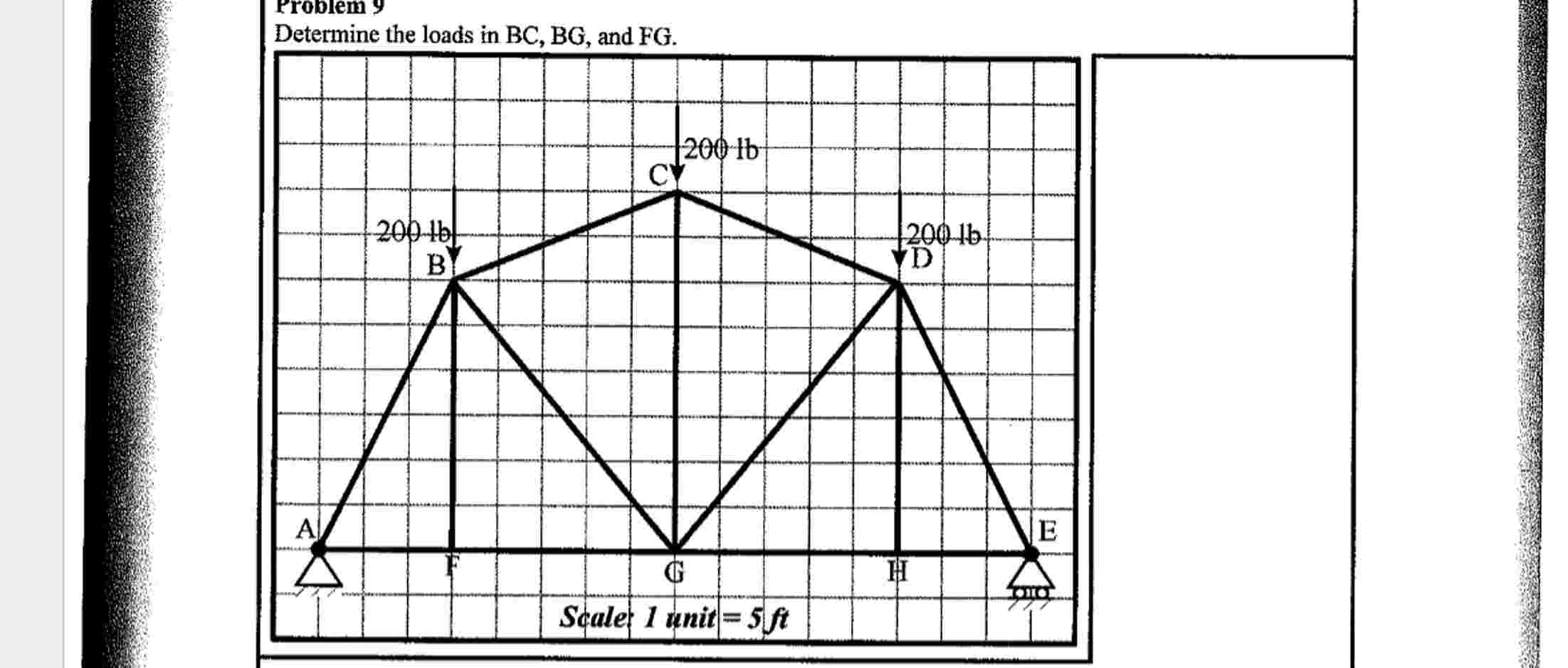 Determine the loads in BC , BG , and FG