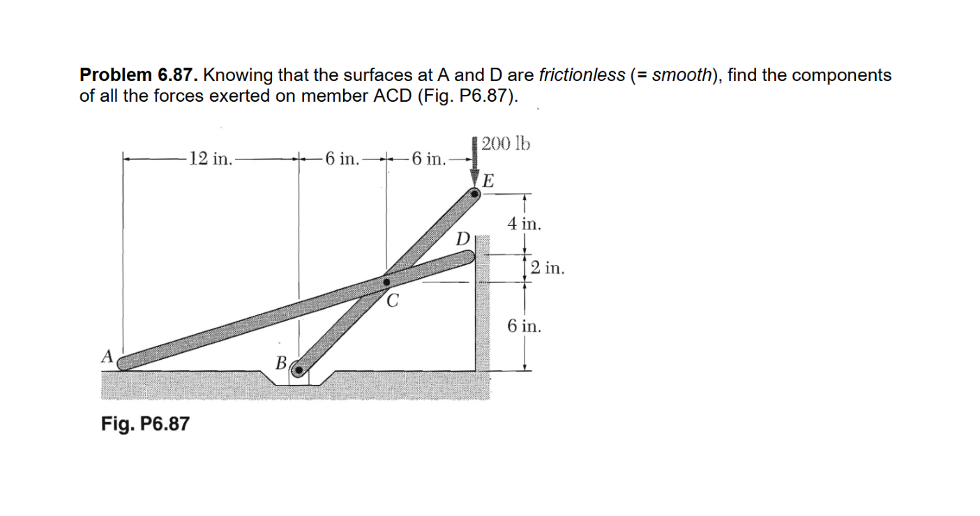 Problem 6 . 8 7 . Knowing that the surfaces at A