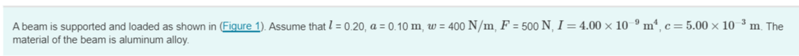 A beam is supported and loaded as shown in (