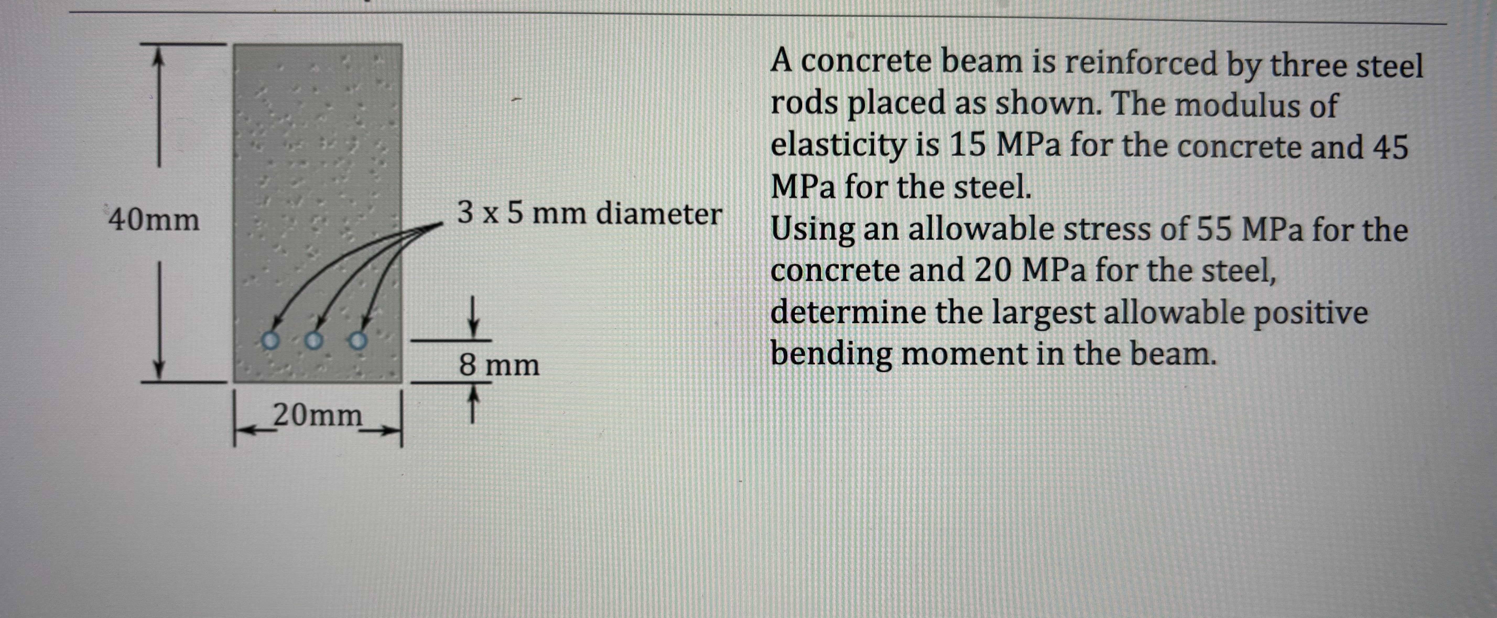 A concrete beam is reinforced by the 3 Steel rods