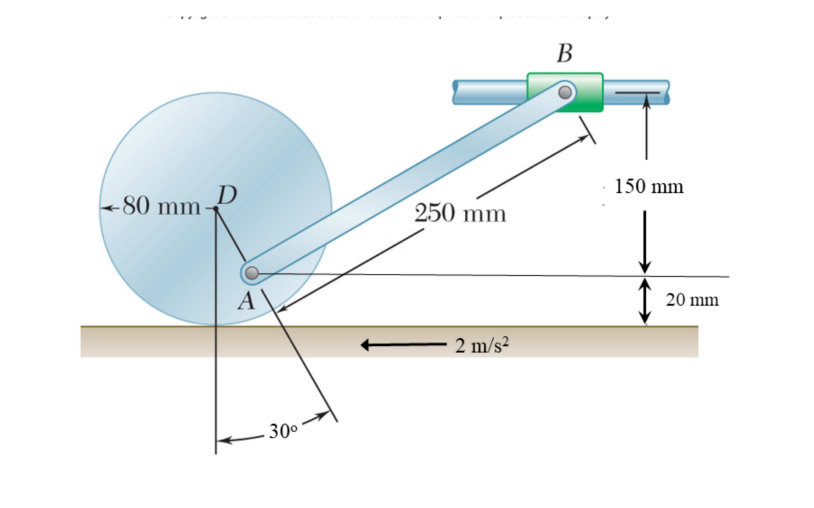 At the instant shown the 8 0 mm circular disc