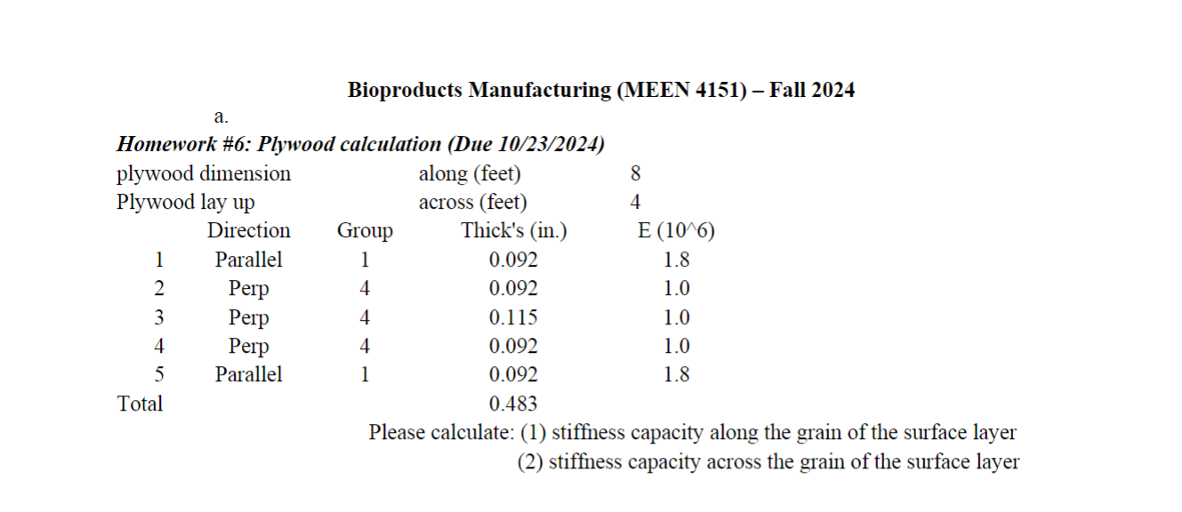 Bioproducts Manufacturing ( MEEN 4 1 5 1 ) - Fall