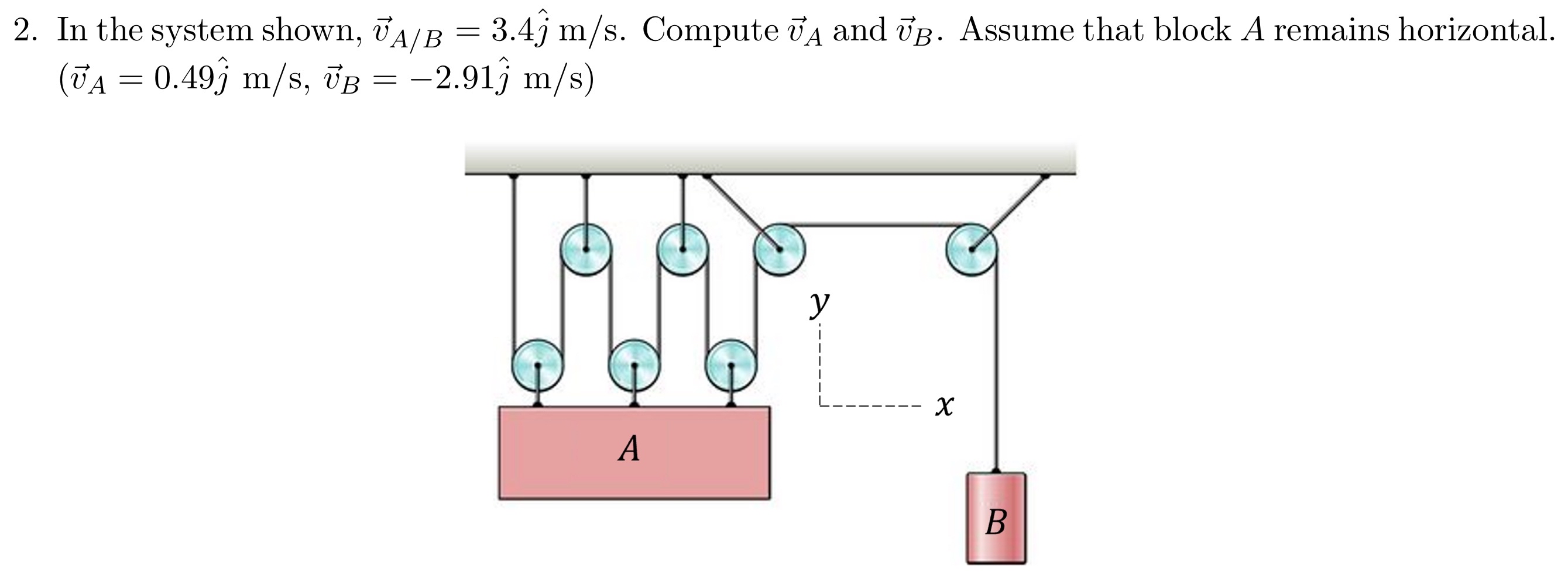 In the system shown, vec ( v ) A B = 3 . 4 hat (