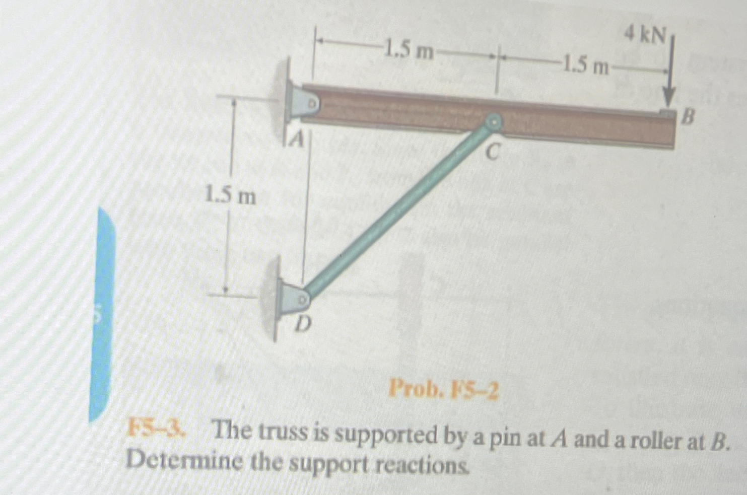 F 5 - 3 . The truss is supported by a pin at A
