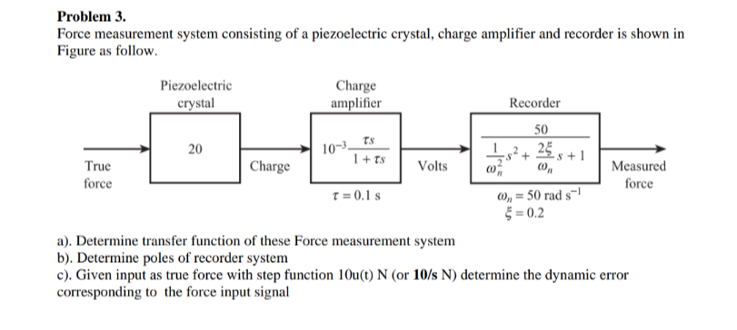 Problem 3 . Force measurement system consisting